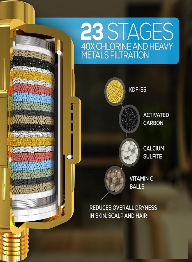 أيونيكس فلتر صنبور أيونيكس الذهبي متعدد الطبقات لتنعيم المياه | مُنعم مياه للحمام، فلتر صنبور للاستحمام للمياه العسرة (ذهبي، عبوة من قطعة واحدة) - Image 2